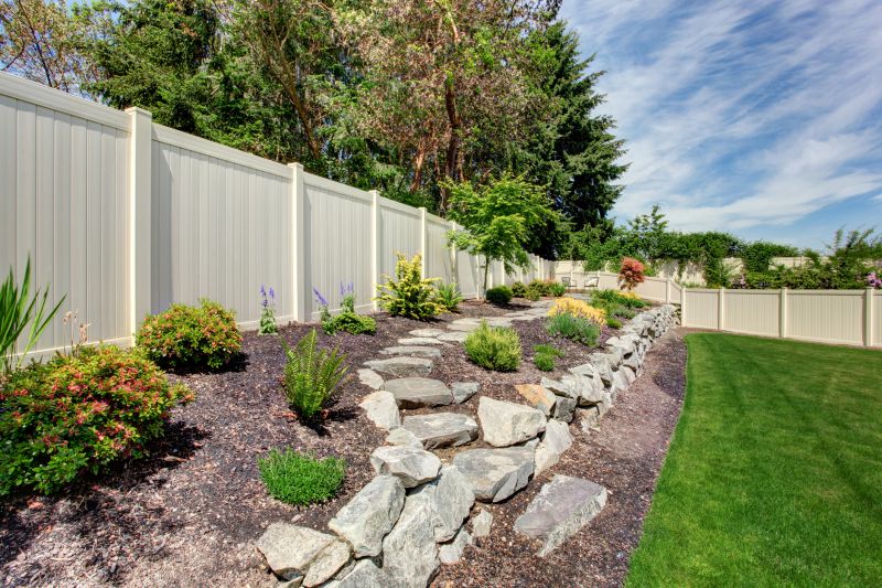 Rock Landscape Design in Honolulu, HI